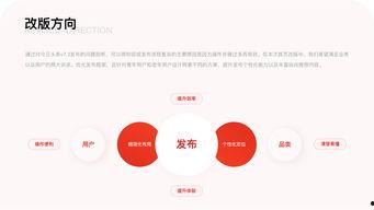 头条可以重复发表原创吗,重复发表是否可行？揭秘重复发布原创的奥秘