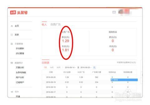 怎样在头条看我的收益,轻松掌握我的收益增长之道