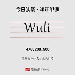 头条最大阅读量多少字,揭秘阅读量破百万的秘诀，字数揭秘！