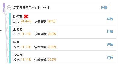 圆梦周至微头条,探索周至乡村发展新篇章