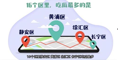 网络吃瓜事件群,揭秘虚拟世界中的“瓜田”风云