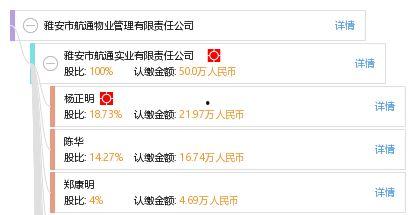 雅安明星物业服务职责,专业服务，品质生活新标杆