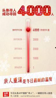 头条怎样评论受欢迎,如何打造受欢迎的评论风格